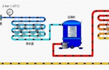 小型冷库膨胀阀安装与调试注意事项