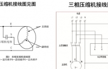 西藏制冷压缩机主要故障有哪些？坏了怎么更换？