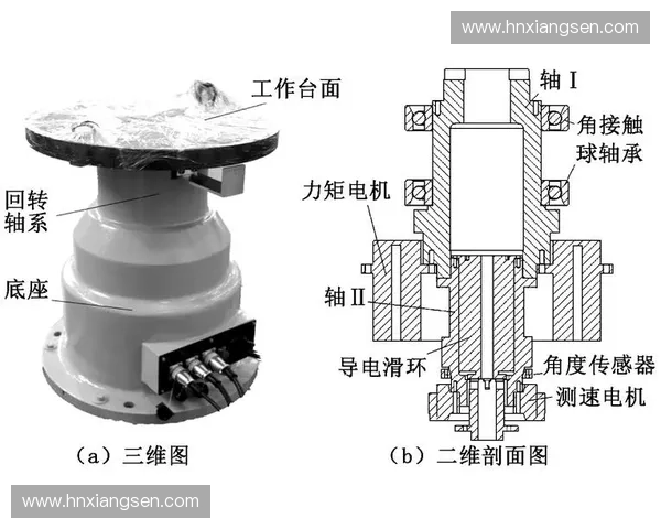 基于多维度指标分析的运动表现测试与个体体能综合评估体系构建研究