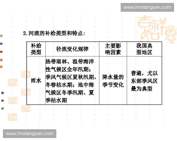 以运动轨迹分析为核心探索个体动态行为规律路径研究方法框架构建