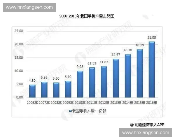 基于恢复式氧气机技术的创新应用与发展趋势分析