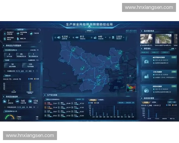 以风险预警为中心构建企业全流程智能监测与决策保障体系框架方案 以风险预警为中心构建企业全流程智能监测与决策保障体系框架方案