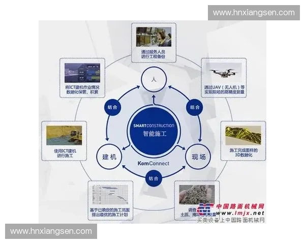 体育科技创新驱动未来竞技变革与智能化装备研发前沿探索 体育科技创新驱动未来竞技变革与智能化装备研发前沿探索