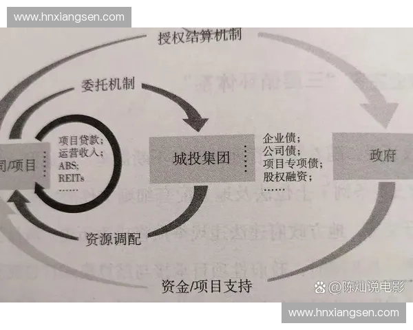 以训练布局优化为核心提升整体效率与运动表现的科学策略探索